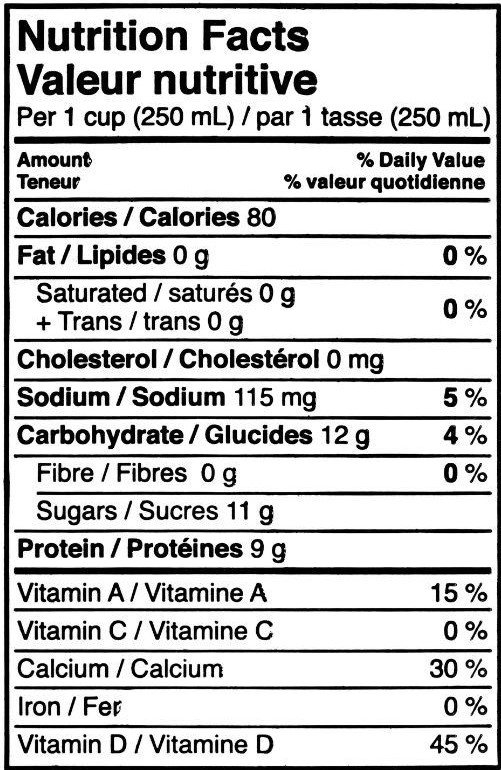 Weight Watchers Points Calculator