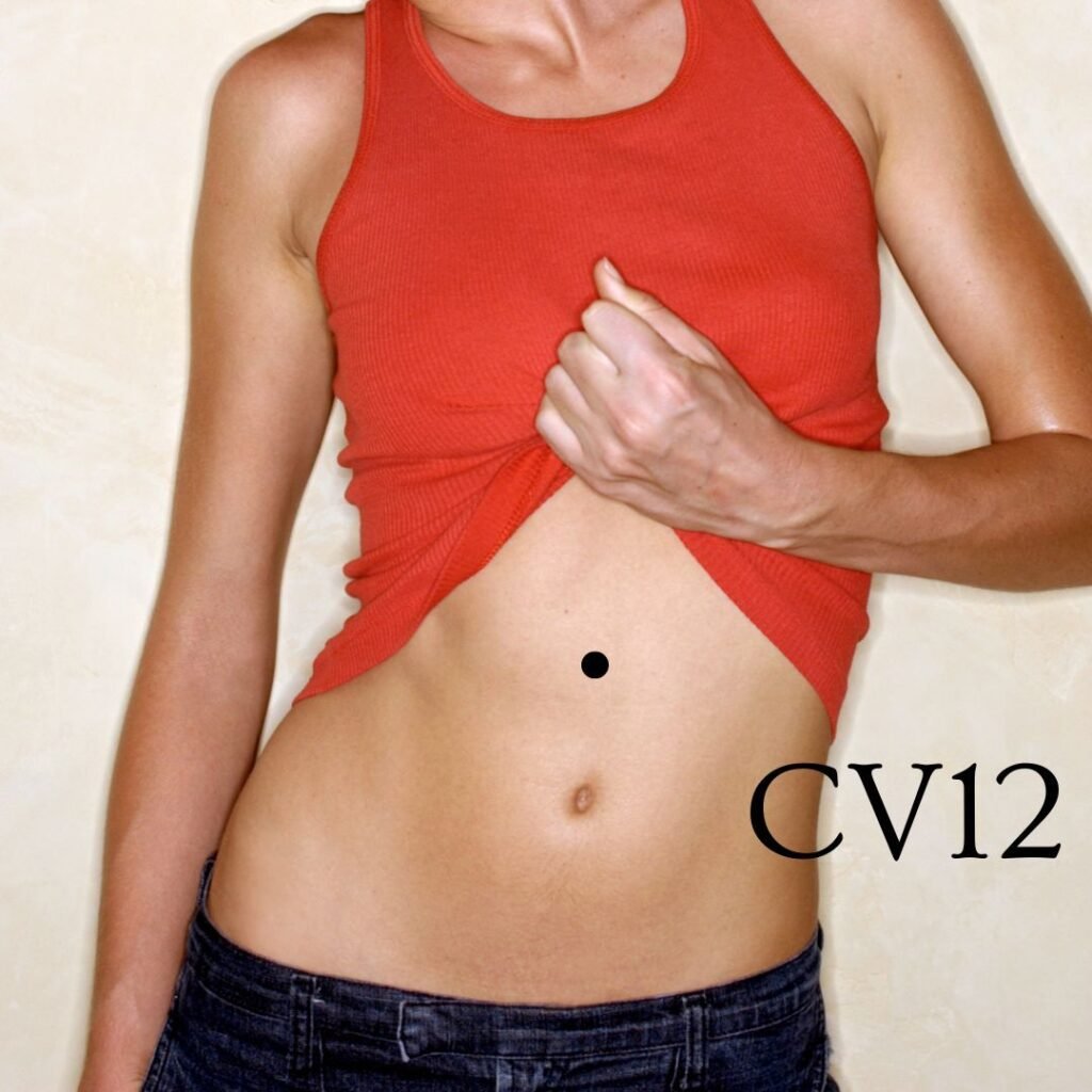 Acupressure points for appetite control