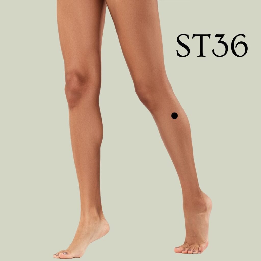 Acupressure points for weight loss