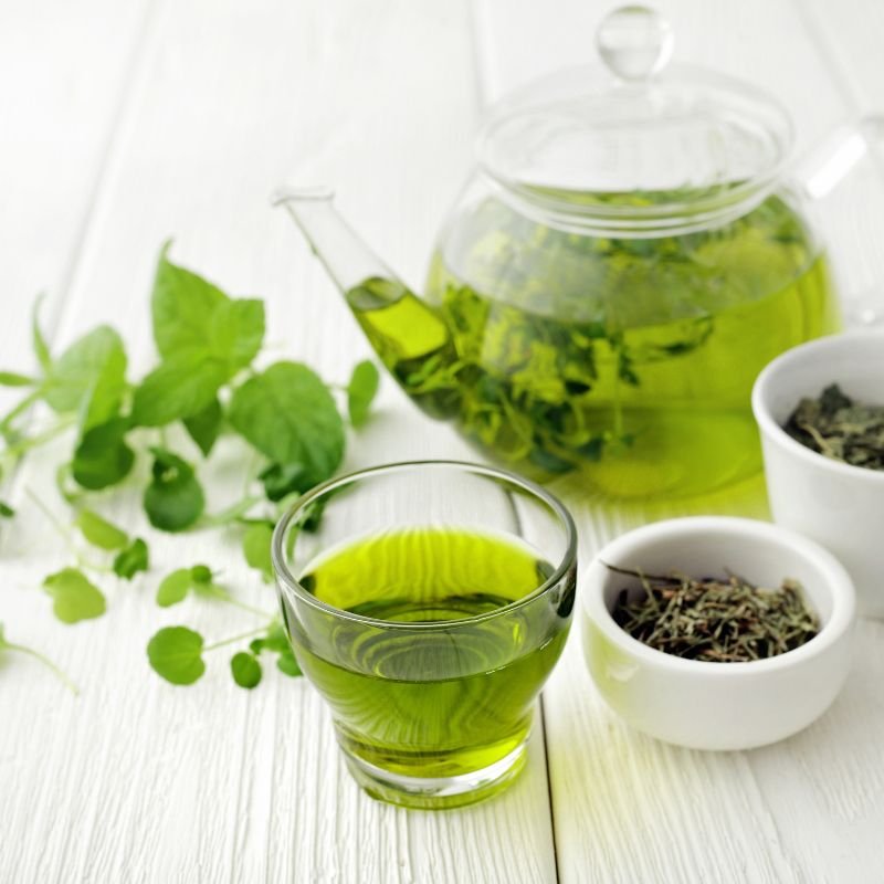 Best herbs for weight loss