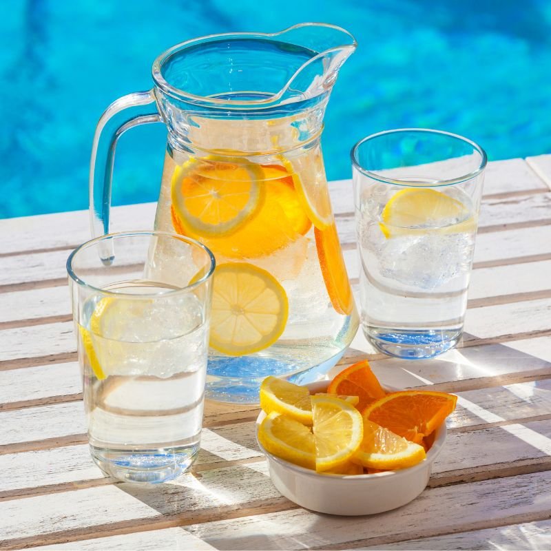 Stay motivated on a weight loss journey with Hydrated_Water